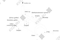 Схема парового котла Е 1.6 0.9 Р твердотопливного