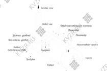 Схема парового котла 1.6 т пара -115 °С -0,07 МПа газового